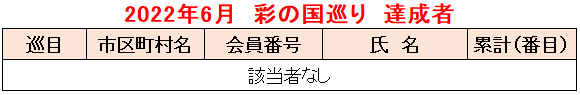 2022.06彩の国