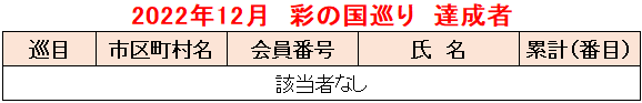 2022.12彩の国巡り