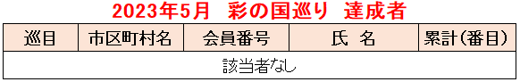 2023.05彩の国